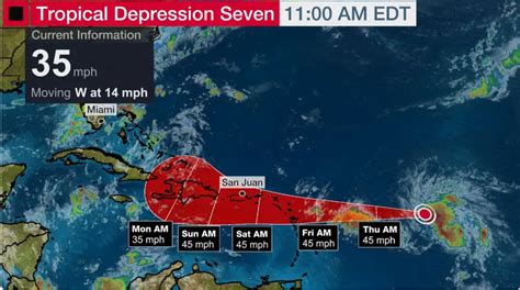 Image result for Current Tropical Depression