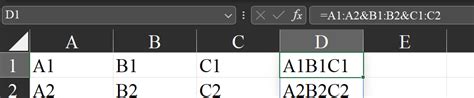 Image result for Concat Multiple Data Frame Columns