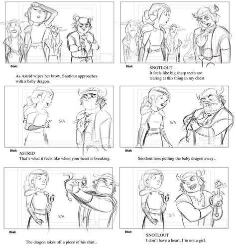 Image result for Cartoon Story Script