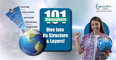 India's Top Study Abroad, Immigration Training Agency - Blog