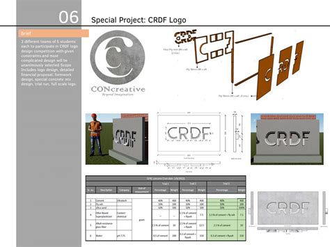 Dabook: Floating Concrete | CEPT - Portfolio