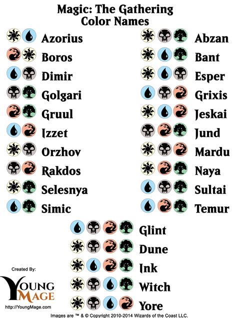 Mtg Colour Names