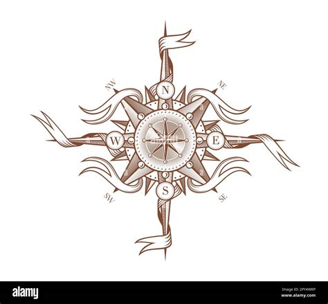 Pirate Compass Rose Tattoo