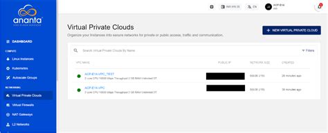 Create, List and View VPCs | Ananta Cloud Technical Documentation