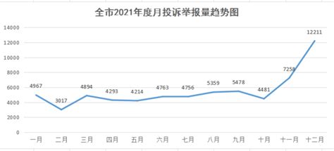 2023年滁州水费价格怎么计算,滁州水费价格文件规定_高考知识网