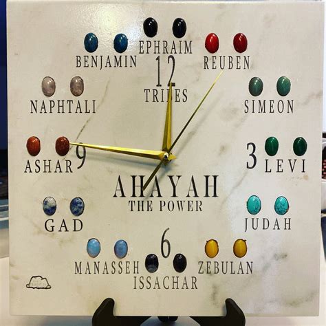 Number 12 的图像结果