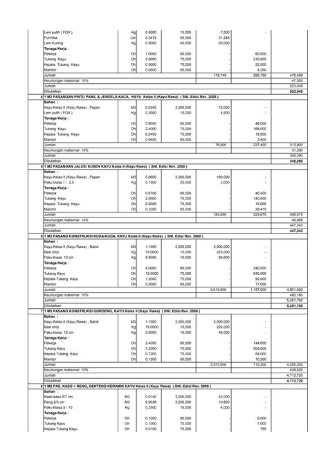 Image result for Symmetrical Basic Example