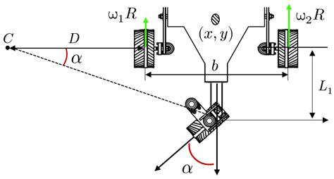 Simplified Strategy for Trajectory Tracking Application of a Passive ...