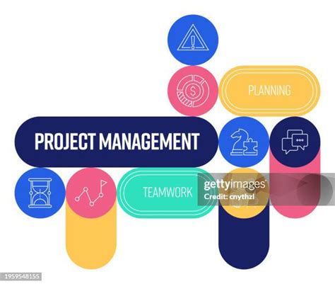 Image result for Project Management Infinity Banner