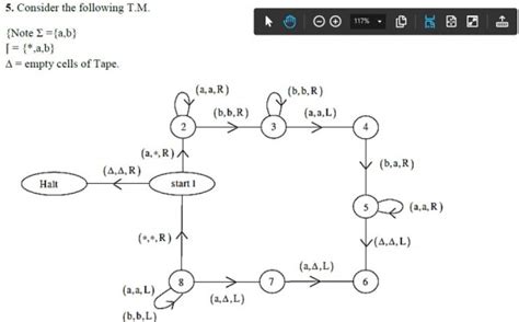 Theory of Computation: Turing Machine