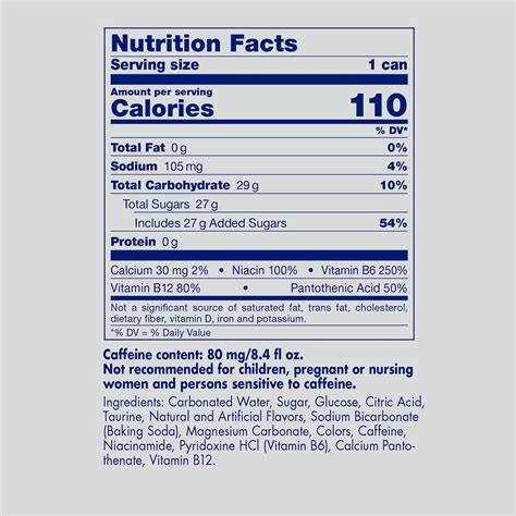 Red Bull Label Ingredients