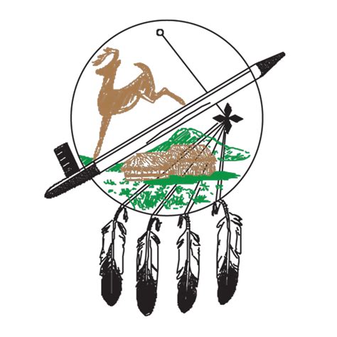 Kickapoo Traditional Tribe of Texas