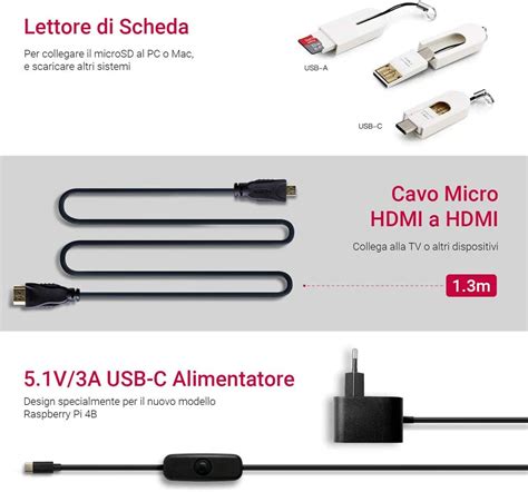 Labists Raspberry Pi 4 Starter Kit 的图像结果