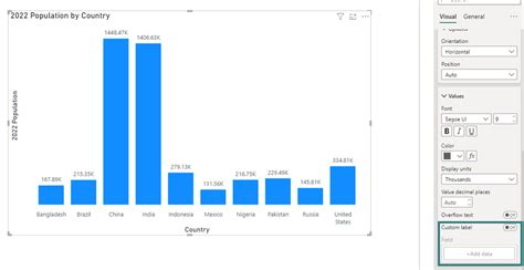 Icons & Data Labels on Top of the Bars with Condit... - Microsoft ...