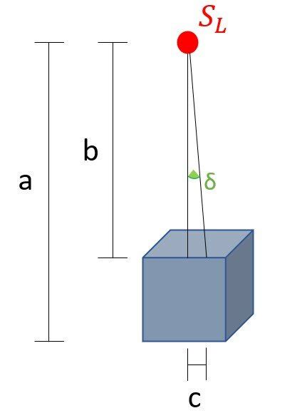Image result for Pixel Grid Display Resolution