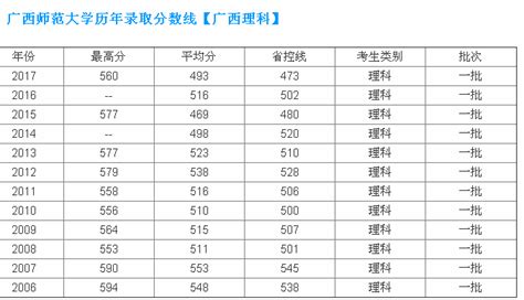 2021中国就业形势及职业发展前景大数据分析_同花顺圈子