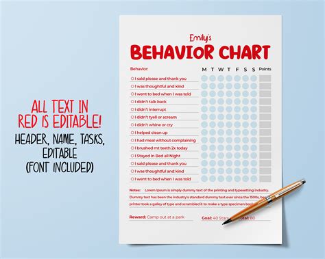 Child Behavior Chart 的图像结果