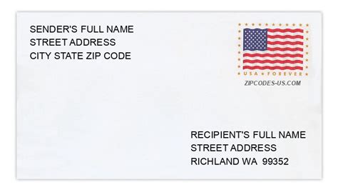 RICHLAND, Washington ZIP Codes