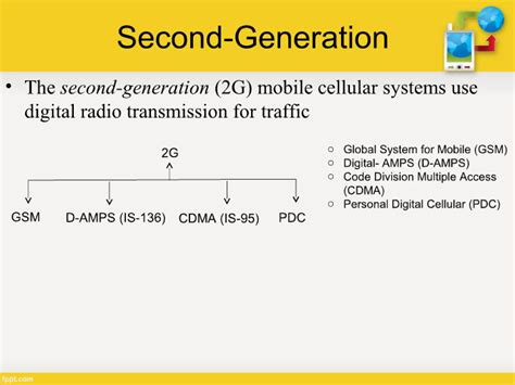 Generations of Cellular Network 的图像结果
