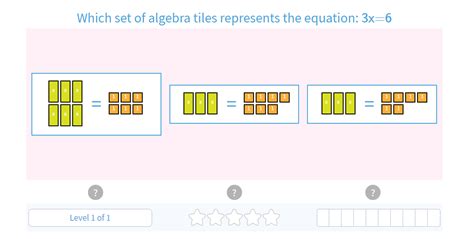Image result for Algebra for Visual Learners