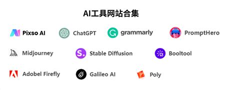 整理了AI工具网站集合，AIGC入门必备!