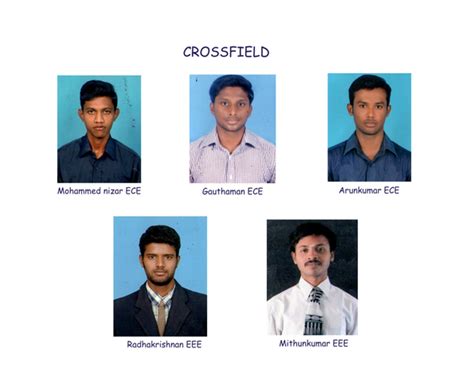 PABCET- Pavendar Bharathidasan College of Engineering & Technology, Trichy