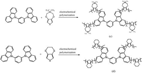 Copolymers Based on 1,3-Bis(carbazol-9-yl)benzene and Three 3,4 ...