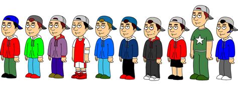 Image result for How to Make GoAnimate Characters