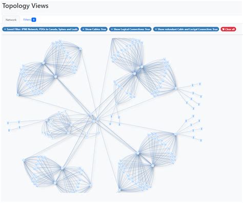 Networking Design Software 的图像结果
