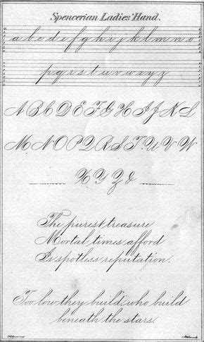 Image result for Learning Calligraphy