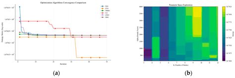 A Method for Predicting Coal-Mine Methane Outburst Volumes and ...
