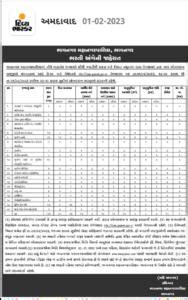 BMC Recruitment 2023, Last Date for 149 Junior Clerk and Other Posts