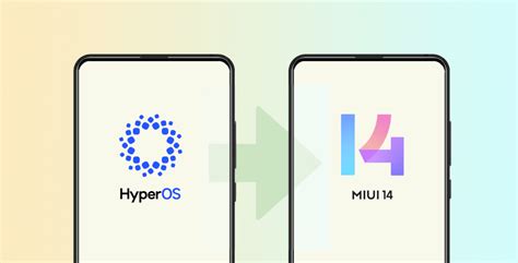 [Uradi sam]: Povratak s HyperOS na MIUI 14 - Preporucamo.com ...