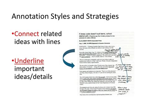 Image result for Annotation Syntax