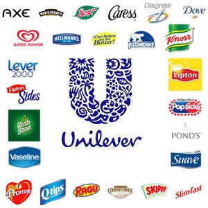 Image result for Washing Machine Drawing