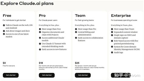 Claude 3.7 Sonnet怎么样？如何使用Claude 3.7 Sonnet？如何使用Claude Code? - 知乎