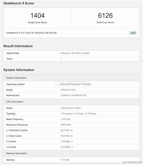 Intel Core i5-1335U Benchmark, Test and specs