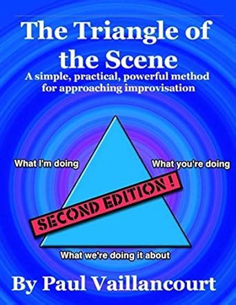 The Triangle of the Scene: A simple, practical, powerful method for ...