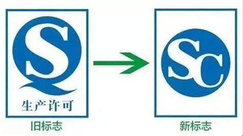 10月起食品“QS”标志改用“SC”-中国搜索$ichannel