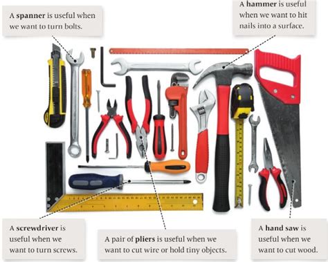 Image result for Science Machines Topic