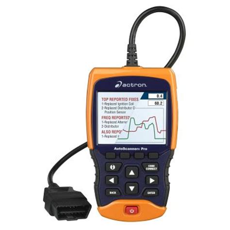 How to Use a Auto Scanner 的图像结果