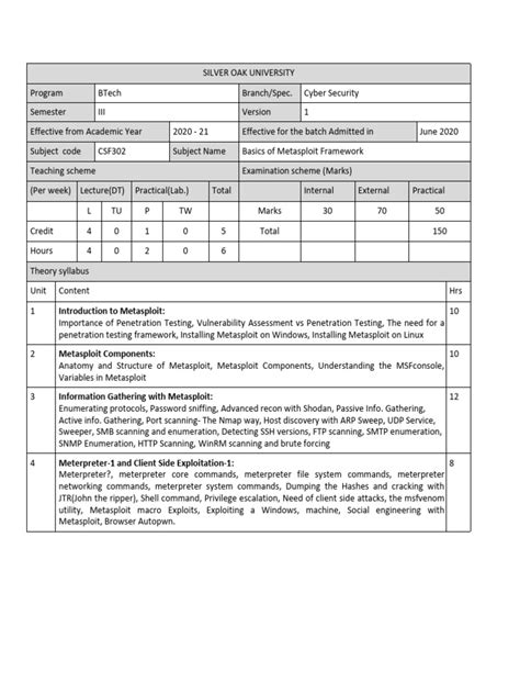 Metasploit PDF 的图像结果