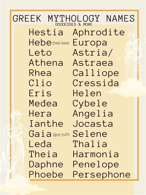 Greek God Names Male