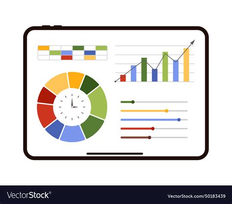 Image result for Statistical Data Graphs