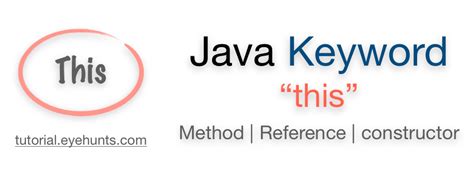 Alex Lee This Keyword Java 的图像结果
