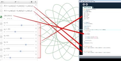 Image result for How to Write Math Function in Code