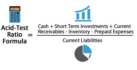 Image result for Liquid Ratio Formula