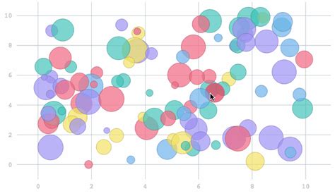 Image result for JavaScript Example GIF