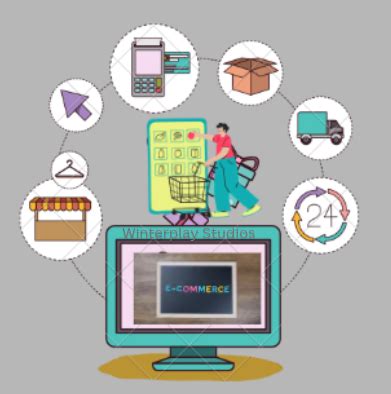 Image result for How to Use E-Commerce