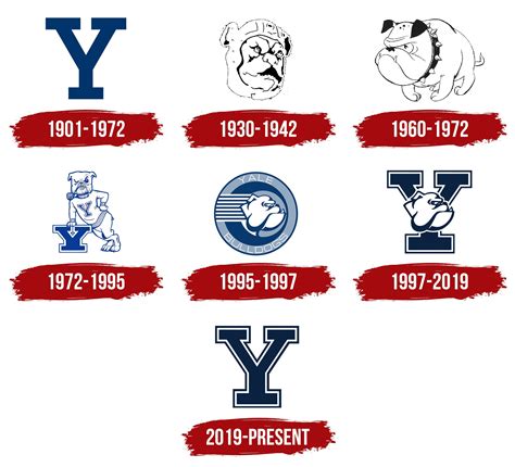 Yale School Logo